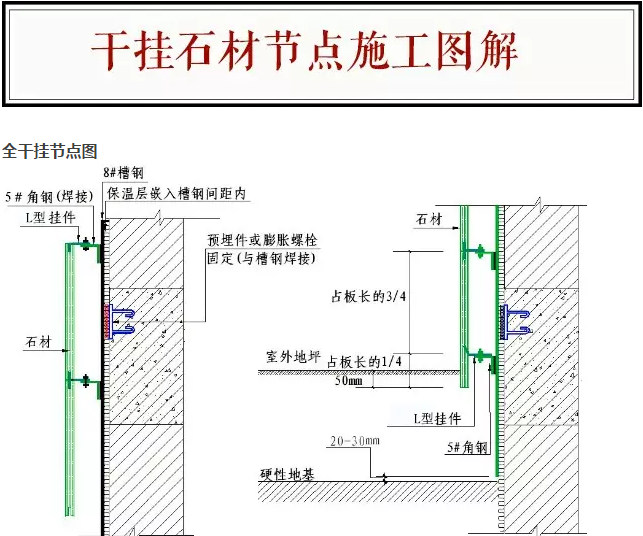 花崗石施工圖