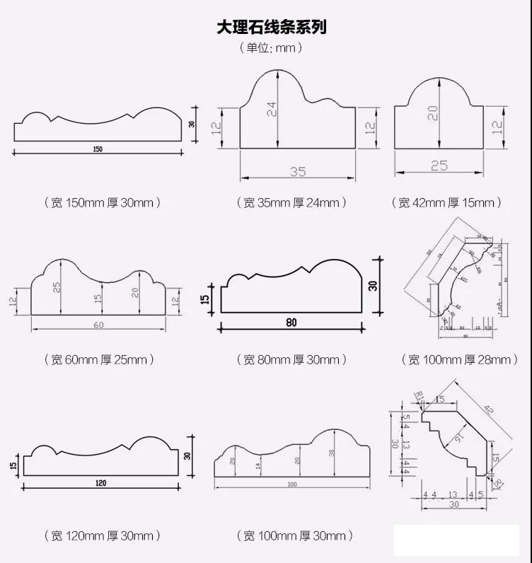 大理石線條